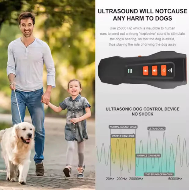 New Rechargeable 3-Mode Sonic & Laser Dog Bark Deterrent Device [Private Listing U2886305]